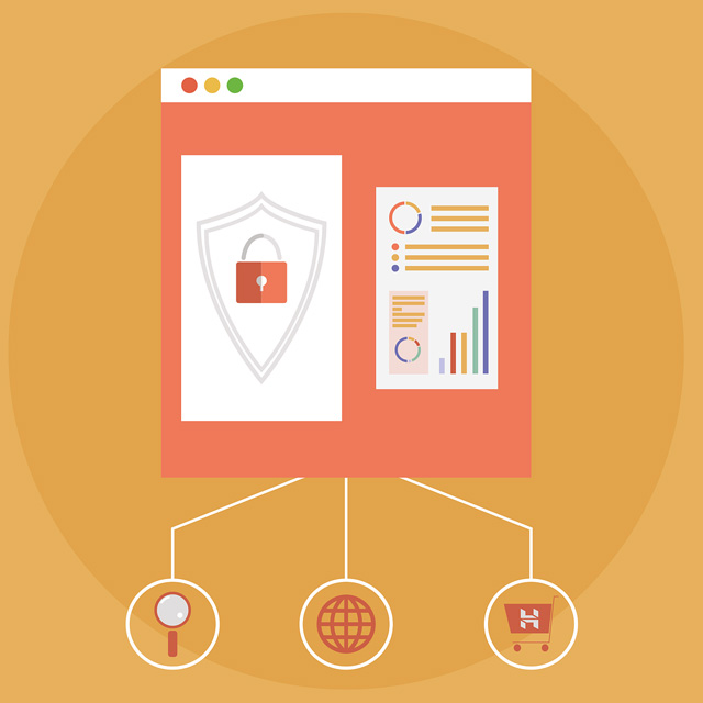 E-Ticaret Entegrasyonları